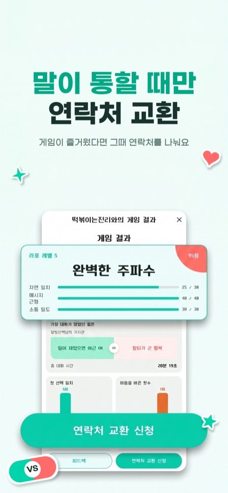 말이 통할 때만 연락처 교환 — 게임 결과 화면